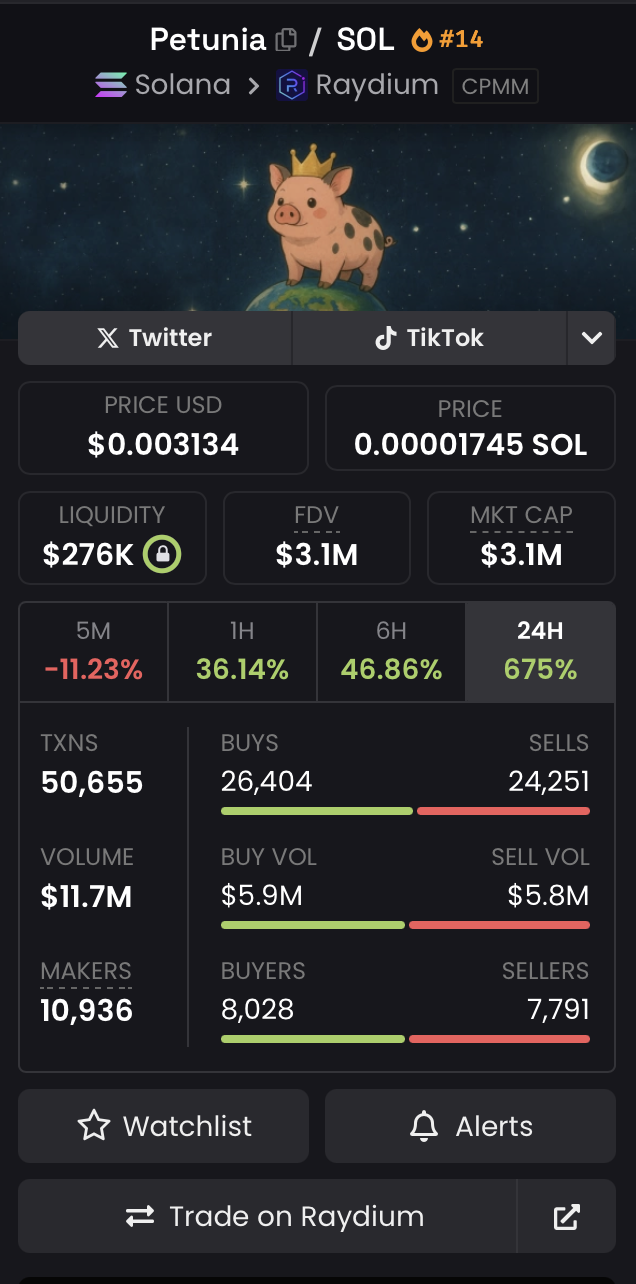 Recent Result 4